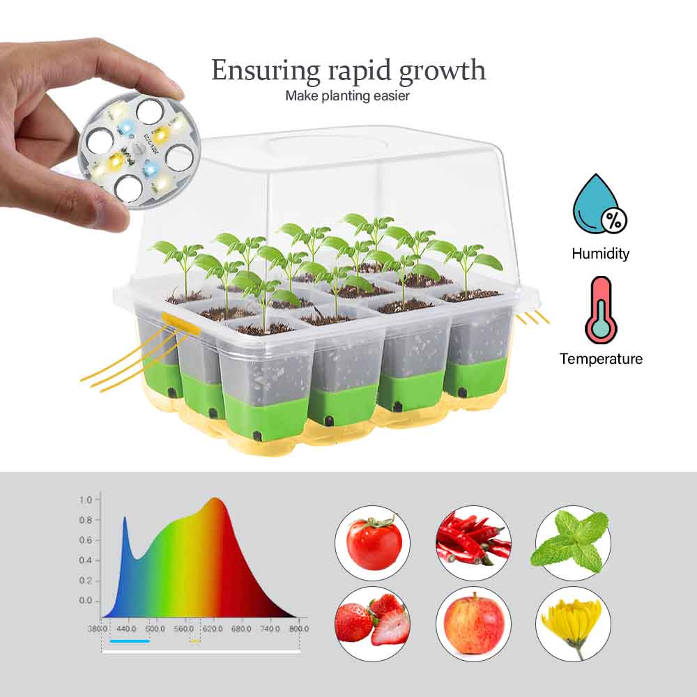 مجموعة صينية تشغيل الشتلات الخ - مراجعة Plant Parent Kit وسعره